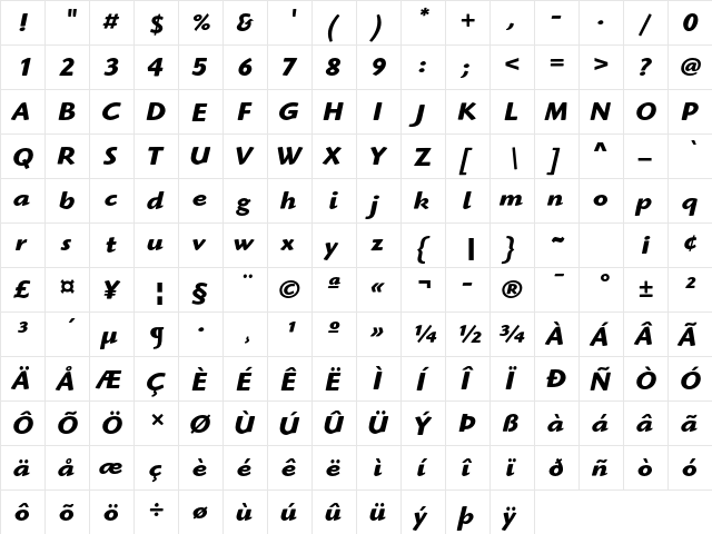 Highlander ITC Std Bold Italic  glyph index