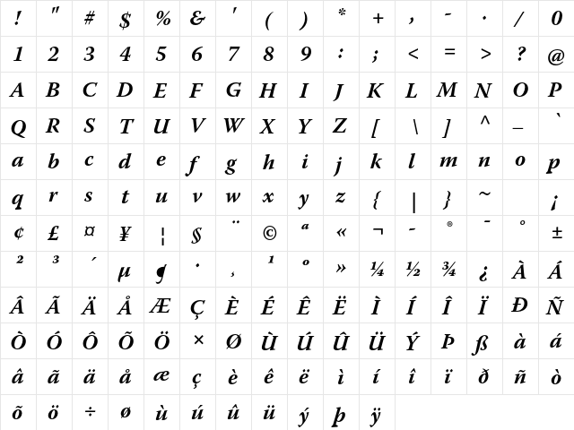 Warnock Pro Bold Italic  glyph index