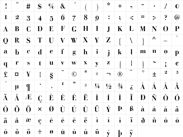 BodoniClassic Bold  glyph index