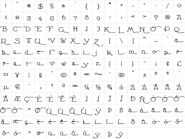Nathan Alternates Expanded Expanded Regular  glyph index