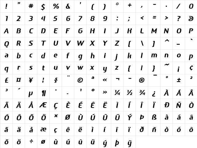 After Headline Bold Italic  glyph index