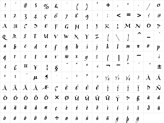 HumanaScriptITC BoldItalic  glyph index