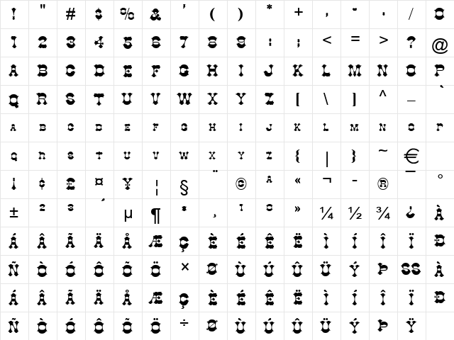 Cowboy Normal  glyph index