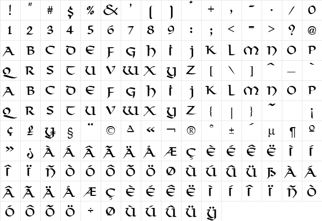 VikkingDB Normal  glyph index
