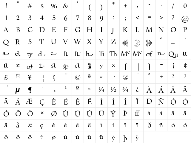 KennedyCusGD Regular  glyph index