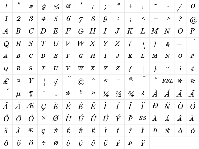 Miller Text SC Italic  glyph index