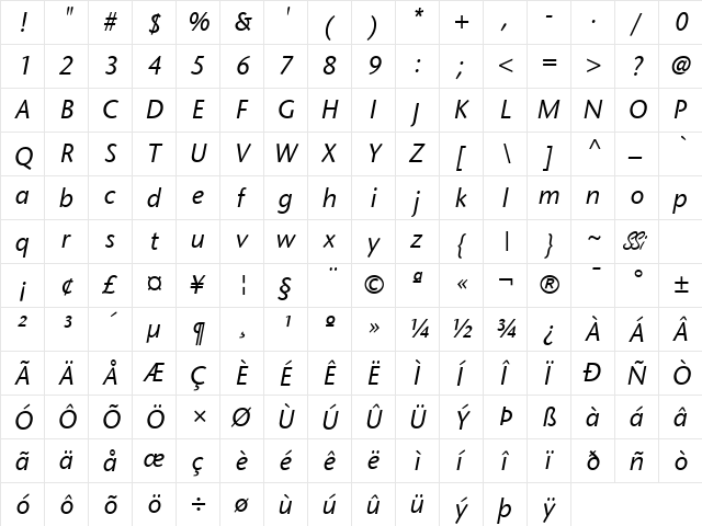 Mesouran Sans SSi Italic  glyph index