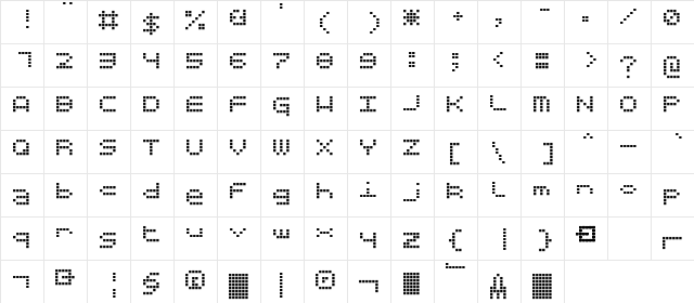 ticker Regular  glyph index