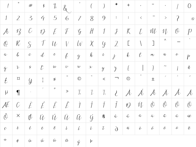 Dogma Script Regular  glyph index