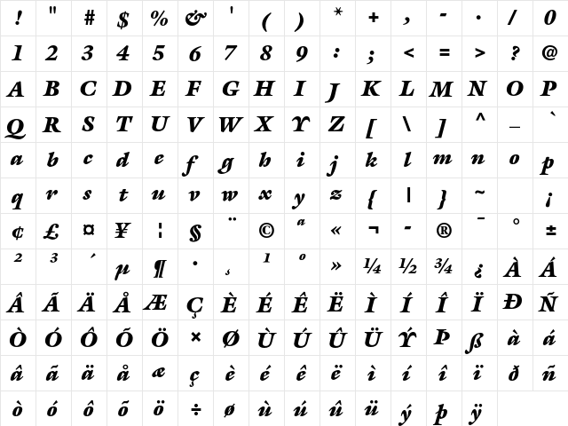 ITC Galliard Std Ultra Italic  glyph index