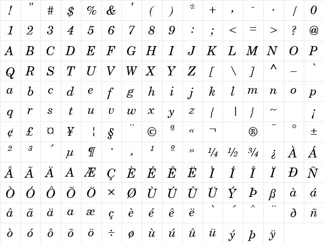 New Cent Schoolbook Italic Italic  glyph index