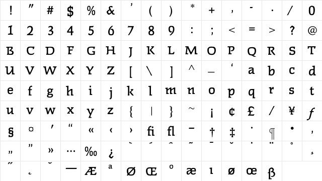 FaustMedium Regular  glyph index