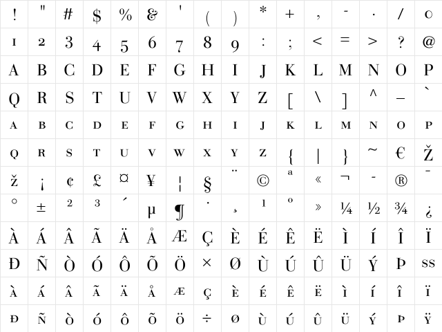 LTGianotten SC Light Regular  glyph index