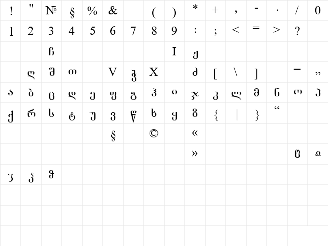 GEO-Grigolia Regular  glyph index