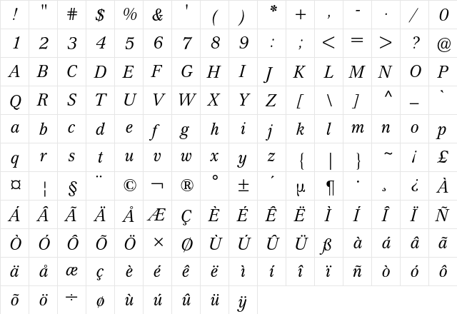 Cremona BQ Regular  glyph index