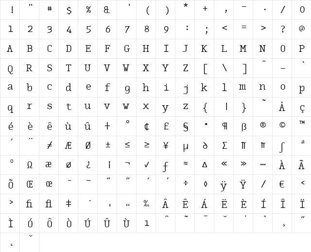 MonoxSerifLight Regular  glyph index
