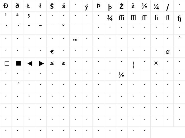Scala Sans Bold  glyph index