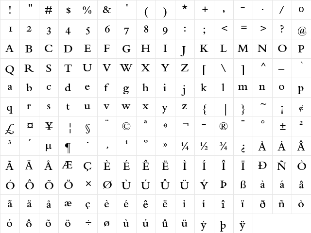 Bembo Semibold OsF  glyph index