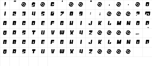 BetchaByGollyWow Regular  glyph index