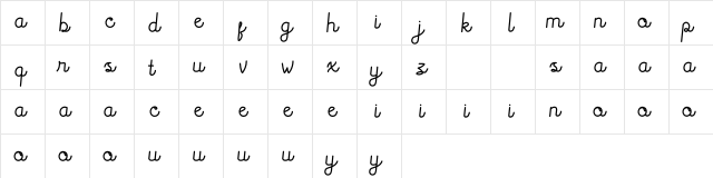 Rocklen Script Demo Regular  glyph index
