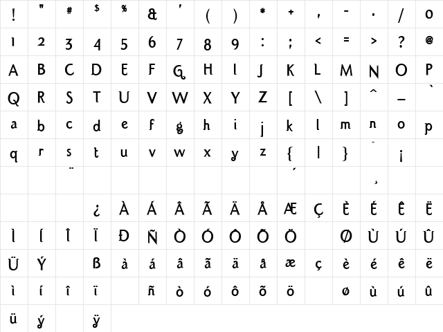 Port Credit Bold  glyph index