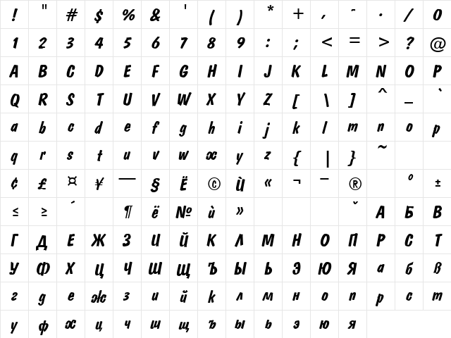 Domkrat Bold Italic  glyph index