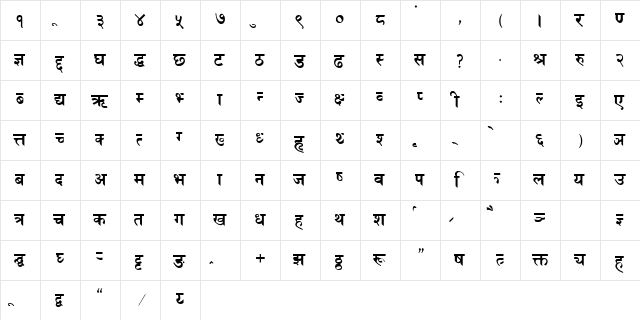 Menaka Regular  glyph index