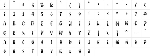 Milko Denilo Regular  glyph index