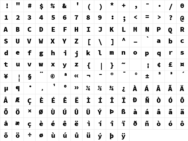 Source Code Pro Black Regular  glyph index