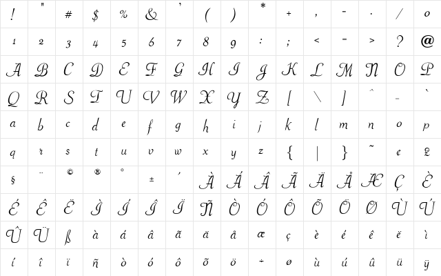 OPTIPiranesi Regular  glyph index