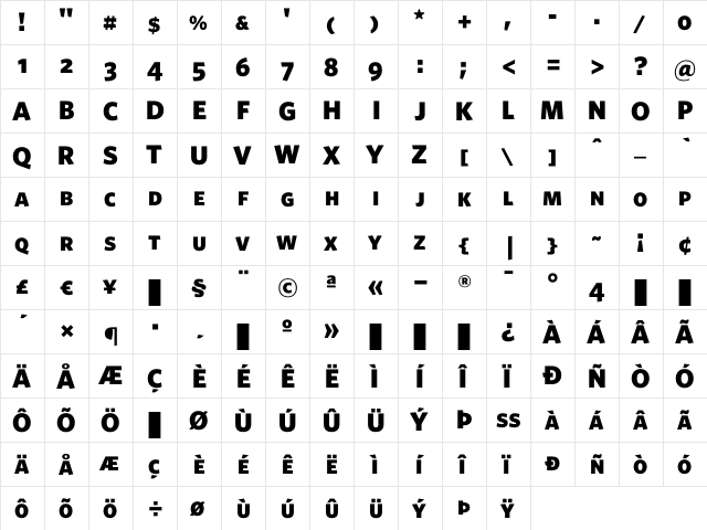 Whitney BlackSC  glyph index