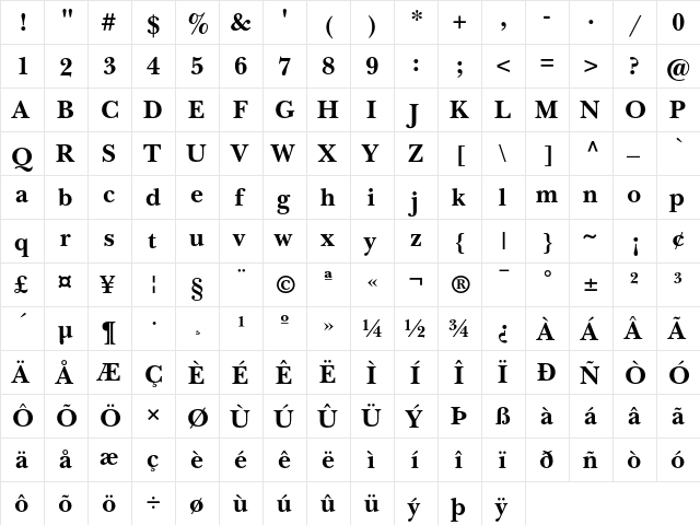 ITC New Baskerville Bold  glyph index