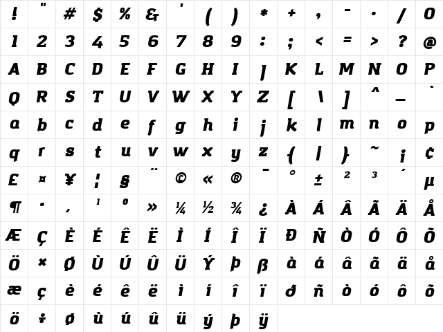 Amazing Grotesk Ultra Italic  glyph index