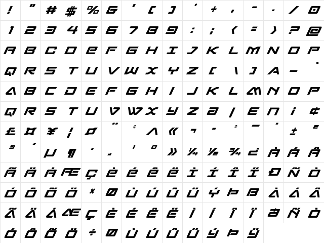 Sabre Shark Condensed Condensed  glyph index
