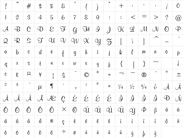 MurrayHill Bd BT Normal  glyph index