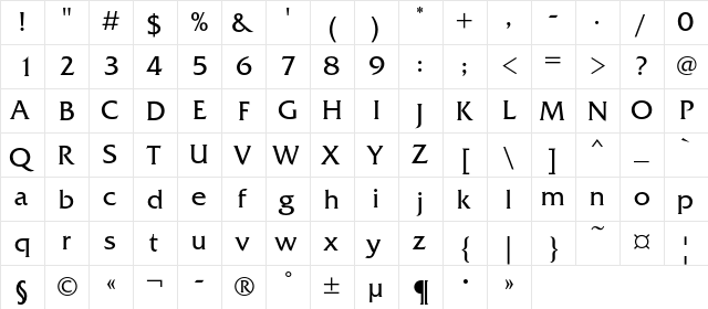 FrizQuadrataC Regular  glyph index