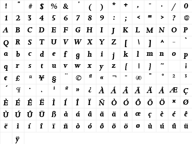 Jessica Bold Italic  glyph index