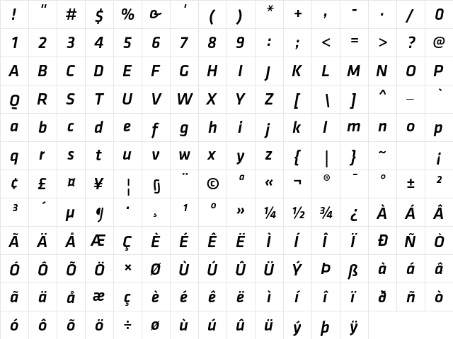 Klavika Medium Italic  glyph index