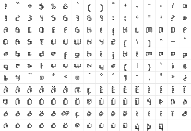 Chemo BubbleDot  glyph index