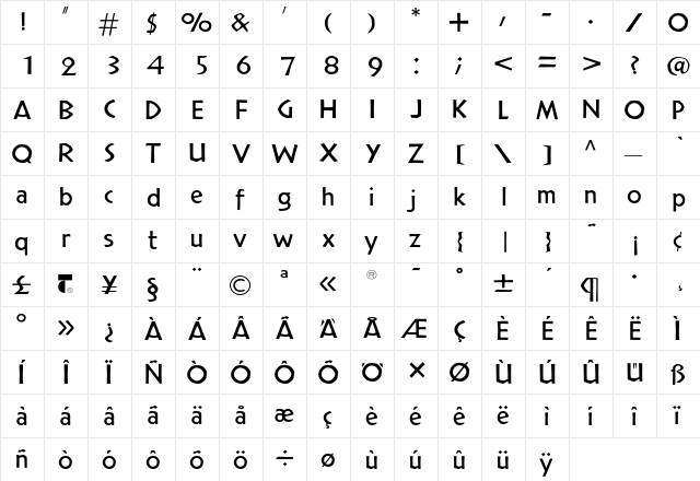 NeueNeulandTF Light  glyph index