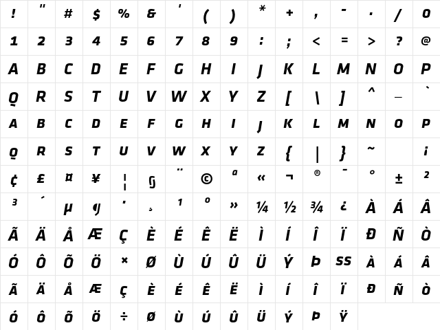 Klavika Bold Caps Bold Italic  glyph index