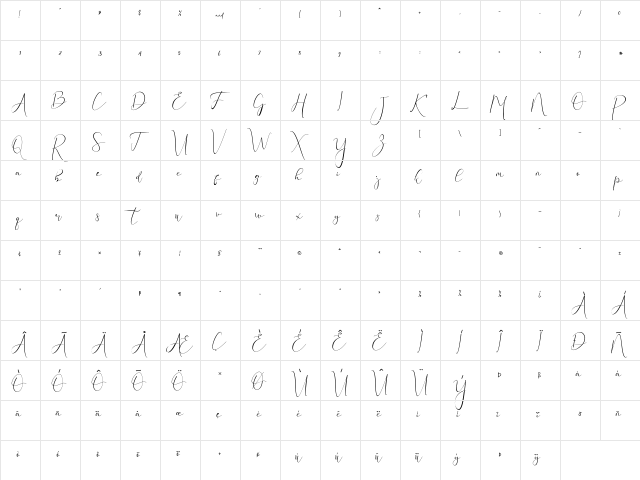 Abiggail Abiggail  glyph index