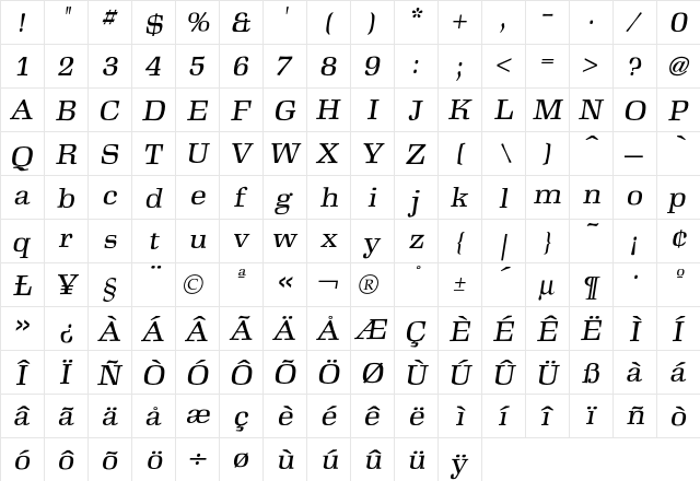 Antikva Italic  glyph index
