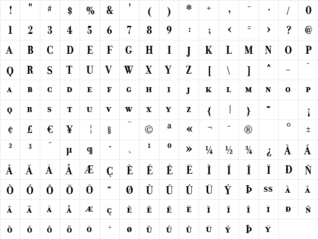 Donatora SC Bold  glyph index