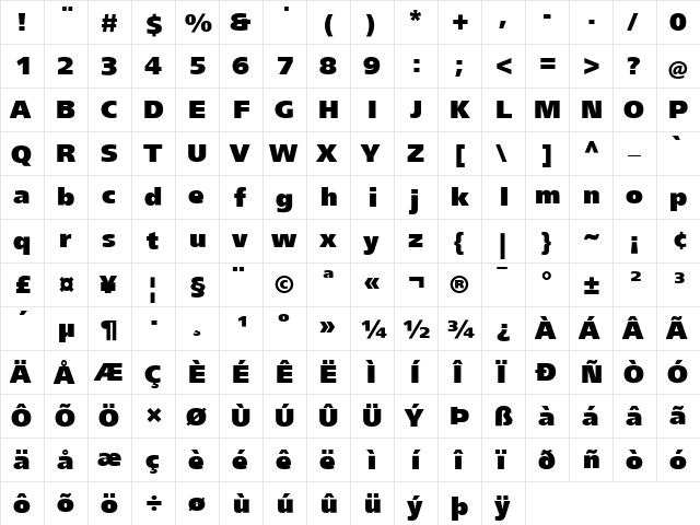 FrutigerNextLT Black  glyph index