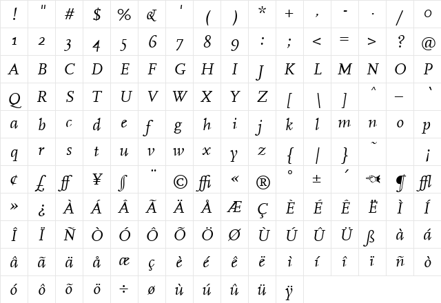 FFScala-Italic Regular  glyph index