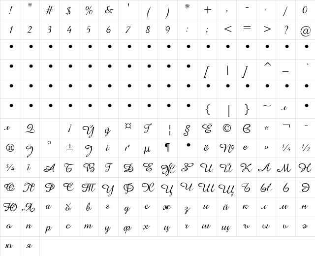 Amsterdam_vp Regular  glyph index