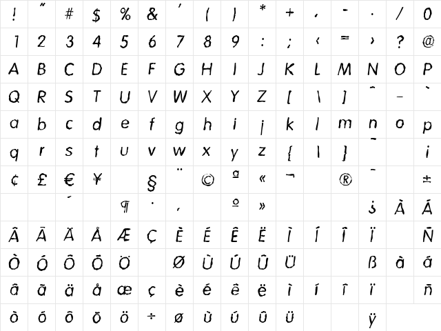 VolkswagenRandom Italic  glyph index