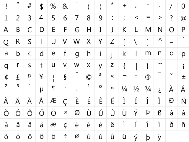 Microsoft PhagsPa Regular  glyph index