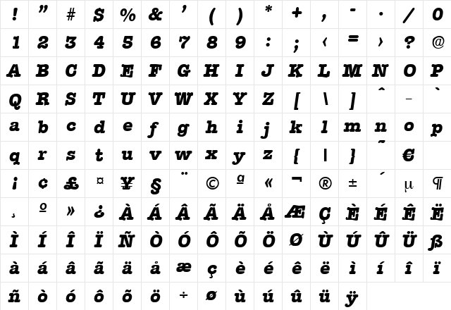 Typewriter-BoldIta Regular  glyph index
